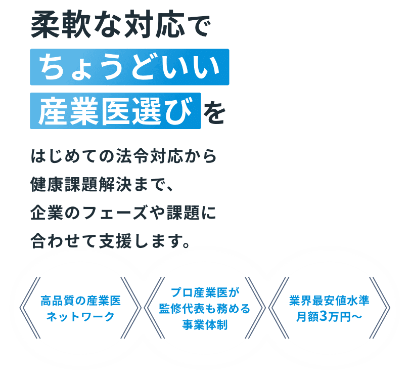 柔軟な対応でちょうどいい産業医選びを。はじめての法令対応から健康課題解決まで、企業のフェーズや課題に合わせて支援します。