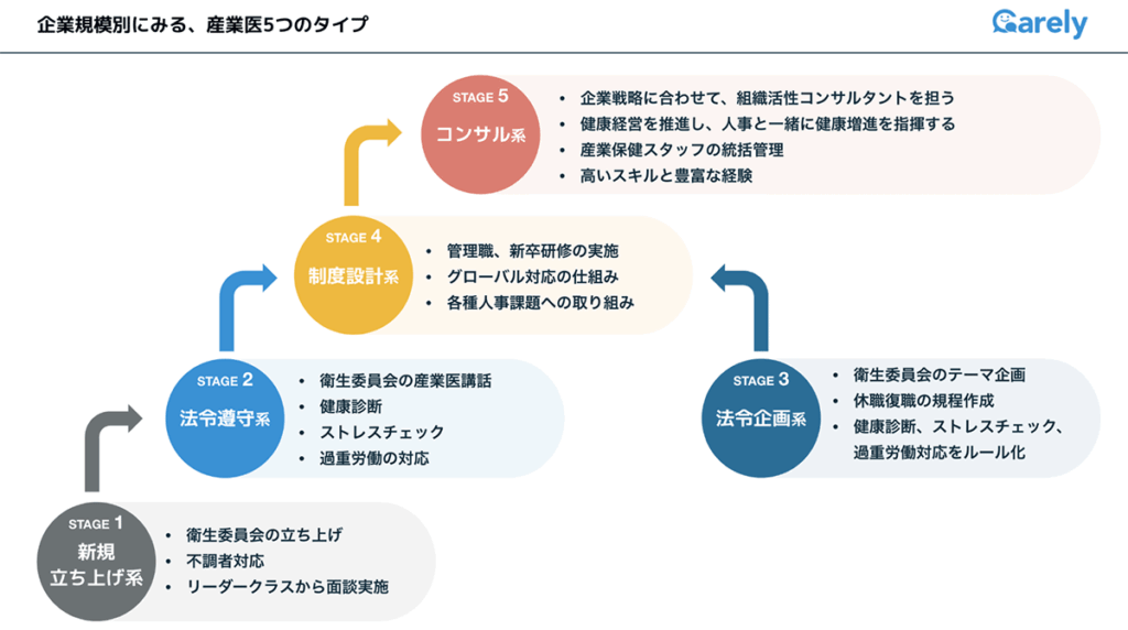 画像に alt 属性が指定されていません。ファイル名: image-1-1024x572.png