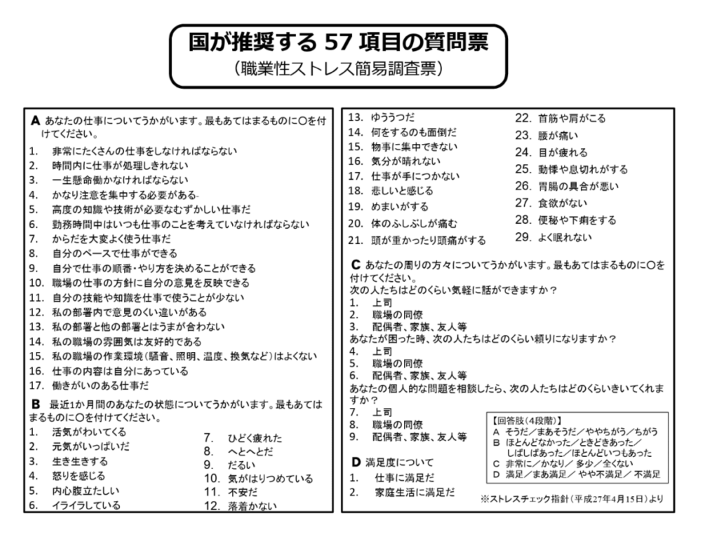 ストレスチェック57項目質問票